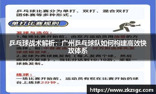 乒乓球战术解析：广州乒乓球队如何构建高效快攻体系