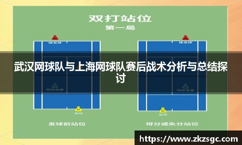 武汉网球队与上海网球队赛后战术分析与总结探讨