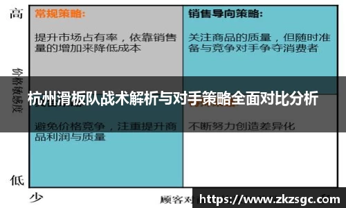 杭州滑板队战术解析与对手策略全面对比分析