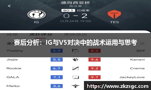 赛后分析：IG与V5对决中的战术运用与思考