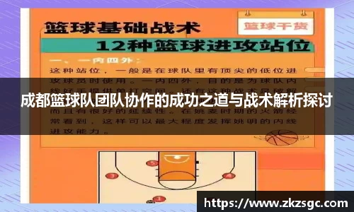成都篮球队团队协作的成功之道与战术解析探讨