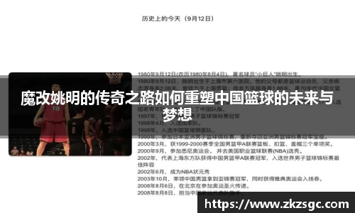 魔改姚明的传奇之路如何重塑中国篮球的未来与梦想