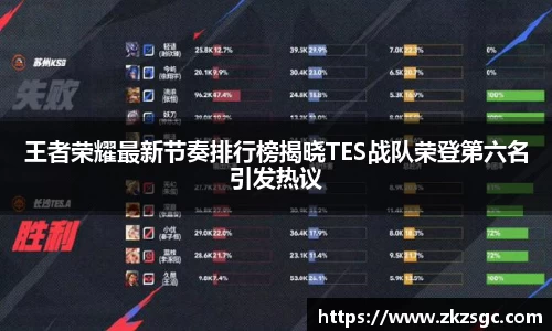 王者荣耀最新节奏排行榜揭晓TES战队荣登第六名引发热议