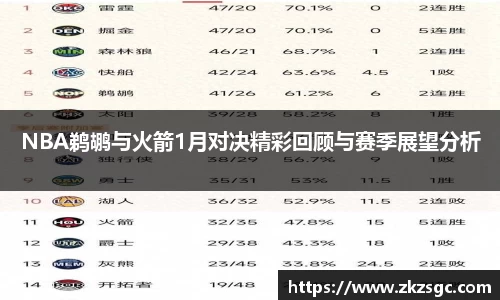 NBA鹈鹕与火箭1月对决精彩回顾与赛季展望分析