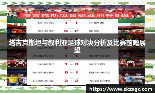 塔吉克斯坦与叙利亚足球对决分析及比赛前瞻展望